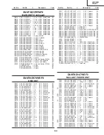 Preview for 85 page of Sharp DT-500 Service Manual