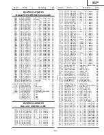 Preview for 87 page of Sharp DT-500 Service Manual