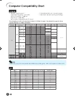 Предварительный просмотр 61 страницы Sharp DT 510 - DLP Projector - HD Operation Manual