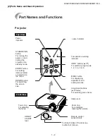 Preview for 9 page of Sharp DT-510 Service Manual