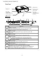 Preview for 10 page of Sharp DT-510 Service Manual