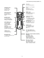 Preview for 11 page of Sharp DT-510 Service Manual