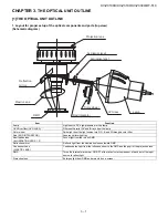 Preview for 23 page of Sharp DT-510 Service Manual