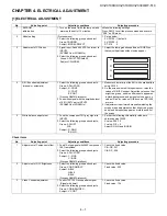 Preview for 25 page of Sharp DT-510 Service Manual