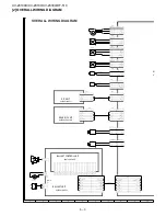 Preview for 44 page of Sharp DT-510 Service Manual