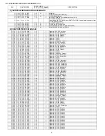 Preview for 110 page of Sharp DT-510 Service Manual