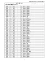 Preview for 111 page of Sharp DT-510 Service Manual