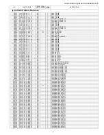 Preview for 115 page of Sharp DT-510 Service Manual