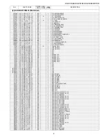 Preview for 117 page of Sharp DT-510 Service Manual