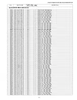 Preview for 119 page of Sharp DT-510 Service Manual