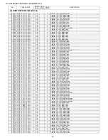 Preview for 120 page of Sharp DT-510 Service Manual