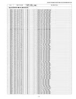 Preview for 121 page of Sharp DT-510 Service Manual