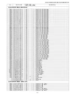 Preview for 123 page of Sharp DT-510 Service Manual