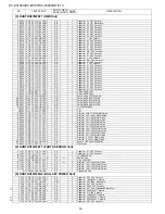 Preview for 124 page of Sharp DT-510 Service Manual