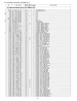 Preview for 126 page of Sharp DT-510 Service Manual