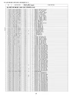 Preview for 128 page of Sharp DT-510 Service Manual