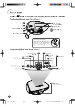 Предварительный просмотр 9 страницы Sharp DT300 - DLP Projector - 700 ANSI Lumens Operation Manual