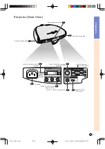 Предварительный просмотр 10 страницы Sharp DT300 - DLP Projector - 700 ANSI Lumens Operation Manual