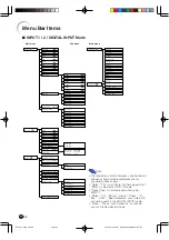 Предварительный просмотр 43 страницы Sharp DT300 - DLP Projector - 700 ANSI Lumens Operation Manual