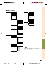 Предварительный просмотр 44 страницы Sharp DT300 - DLP Projector - 700 ANSI Lumens Operation Manual