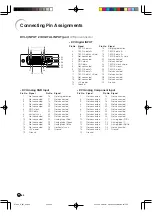 Предварительный просмотр 65 страницы Sharp DT300 - DLP Projector - 700 ANSI Lumens Operation Manual