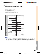 Предварительный просмотр 66 страницы Sharp DT300 - DLP Projector - 700 ANSI Lumens Operation Manual