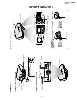 Предварительный просмотр 9 страницы Sharp DT300 - DLP Projector - 700 ANSI Lumens Service Manual