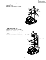 Предварительный просмотр 15 страницы Sharp DT300 - DLP Projector - 700 ANSI Lumens Service Manual