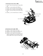 Предварительный просмотр 17 страницы Sharp DT300 - DLP Projector - 700 ANSI Lumens Service Manual