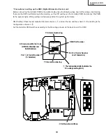 Предварительный просмотр 19 страницы Sharp DT300 - DLP Projector - 700 ANSI Lumens Service Manual