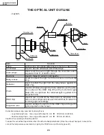 Предварительный просмотр 20 страницы Sharp DT300 - DLP Projector - 700 ANSI Lumens Service Manual