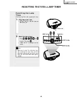 Предварительный просмотр 21 страницы Sharp DT300 - DLP Projector - 700 ANSI Lumens Service Manual