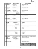 Предварительный просмотр 25 страницы Sharp DT300 - DLP Projector - 700 ANSI Lumens Service Manual