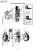 Предварительный просмотр 40 страницы Sharp DT300 - DLP Projector - 700 ANSI Lumens Service Manual