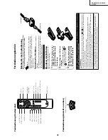 Предварительный просмотр 41 страницы Sharp DT300 - DLP Projector - 700 ANSI Lumens Service Manual