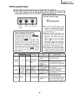 Предварительный просмотр 53 страницы Sharp DT300 - DLP Projector - 700 ANSI Lumens Service Manual