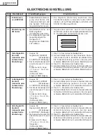 Предварительный просмотр 54 страницы Sharp DT300 - DLP Projector - 700 ANSI Lumens Service Manual