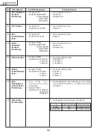 Предварительный просмотр 56 страницы Sharp DT300 - DLP Projector - 700 ANSI Lumens Service Manual