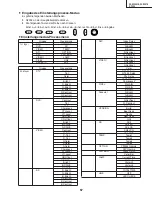 Предварительный просмотр 57 страницы Sharp DT300 - DLP Projector - 700 ANSI Lumens Service Manual