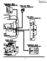 Предварительный просмотр 69 страницы Sharp DT300 - DLP Projector - 700 ANSI Lumens Service Manual