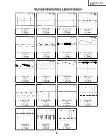 Предварительный просмотр 75 страницы Sharp DT300 - DLP Projector - 700 ANSI Lumens Service Manual