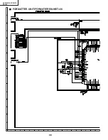 Предварительный просмотр 98 страницы Sharp DT300 - DLP Projector - 700 ANSI Lumens Service Manual