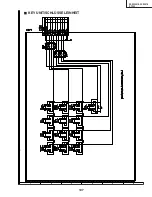 Предварительный просмотр 107 страницы Sharp DT300 - DLP Projector - 700 ANSI Lumens Service Manual