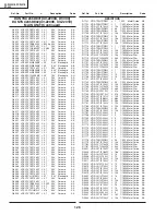 Предварительный просмотр 126 страницы Sharp DT300 - DLP Projector - 700 ANSI Lumens Service Manual