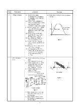 Предварительный просмотр 5 страницы Sharp DV-1600 Series Service Manual