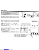 Preview for 21 page of Sharp DV-25071S Operation Manual