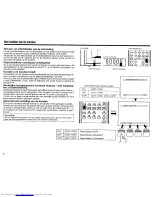 Preview for 35 page of Sharp DV-25071S Operation Manual