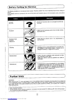 Preview for 8 page of Sharp DV-3760S Operation Manual