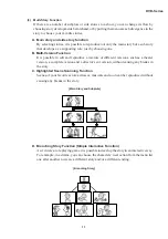 Preview for 11 page of Sharp DV-500D Technical Manual