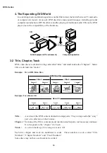 Preview for 14 page of Sharp DV-500D Technical Manual